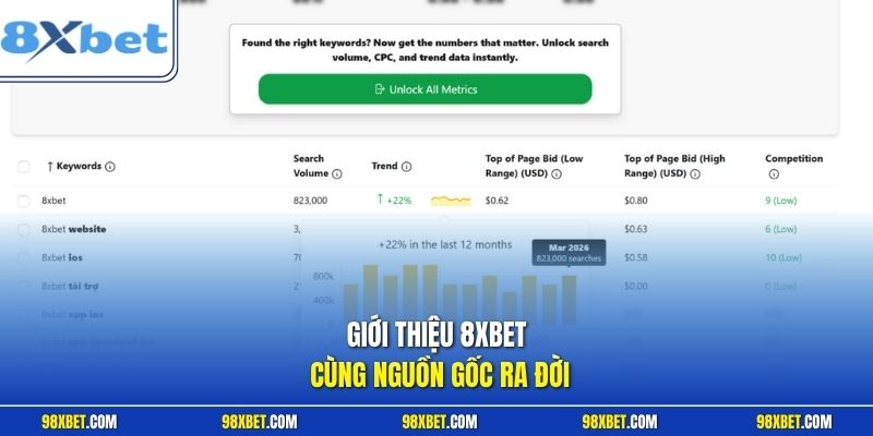Giới Thiệu 8XBET - Thông Tin Về Điểm Cá Cược Chất Lượng 1 Giới thiệu 8XBET cùng nguồn gốc ra đời