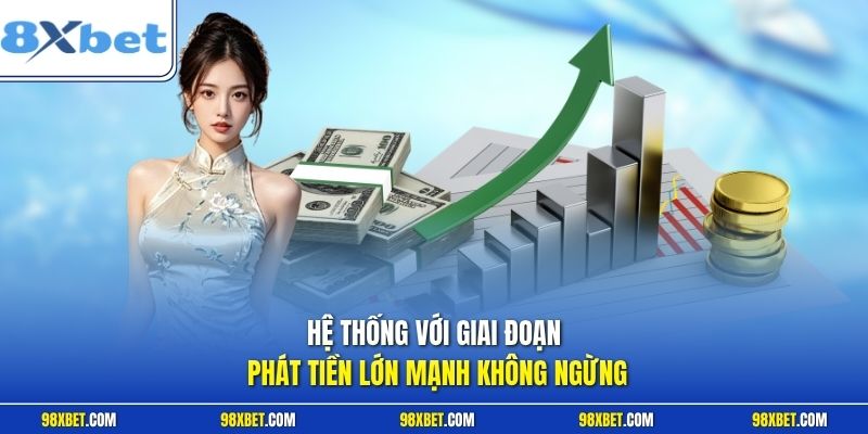 Giới Thiệu 8XBET - Thông Tin Về Điểm Cá Cược Chất Lượng 2 Hệ thống với giai đoạn phát triển lớn mạnh không ngừng
